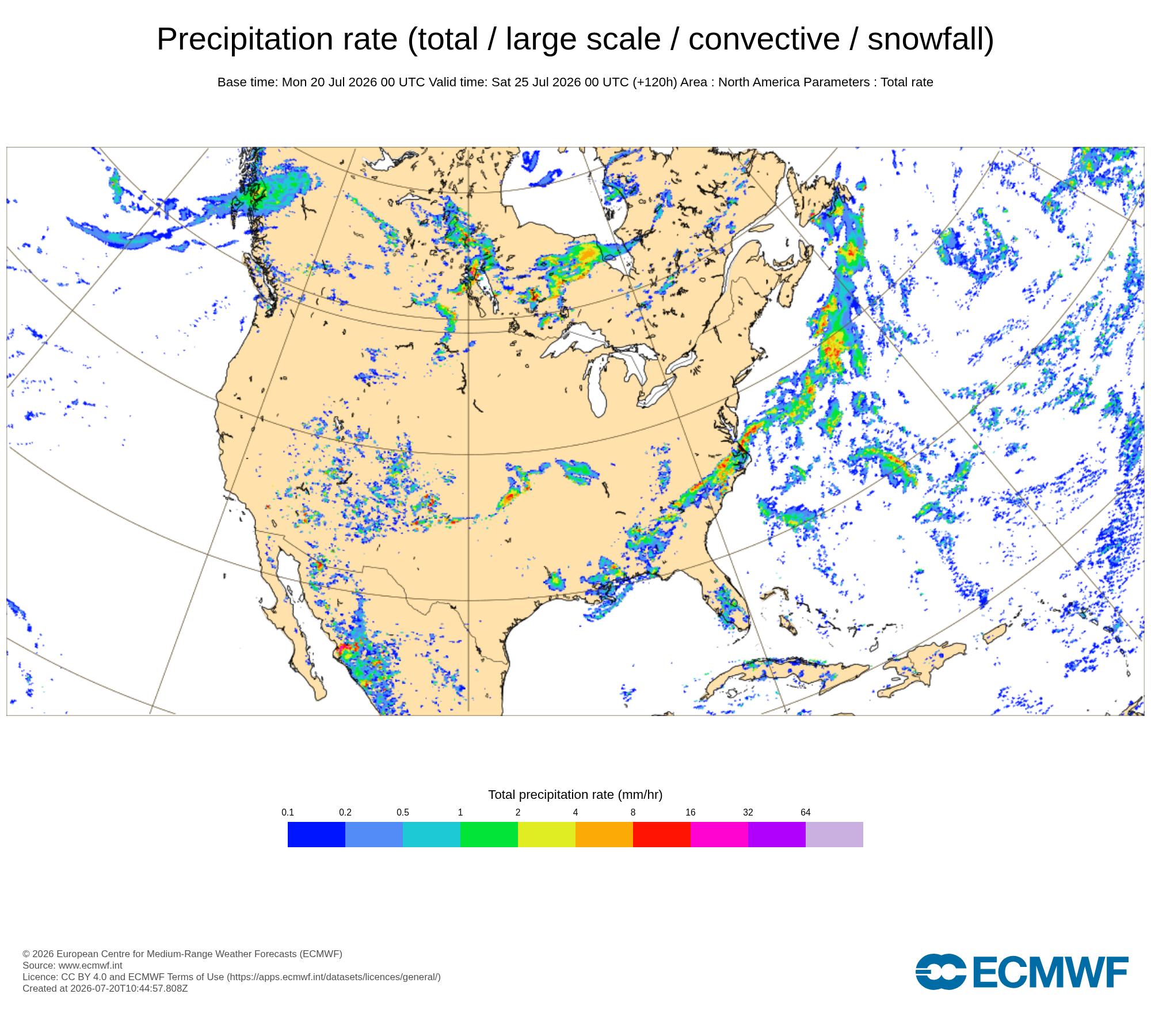 ECMWF Radar forecast